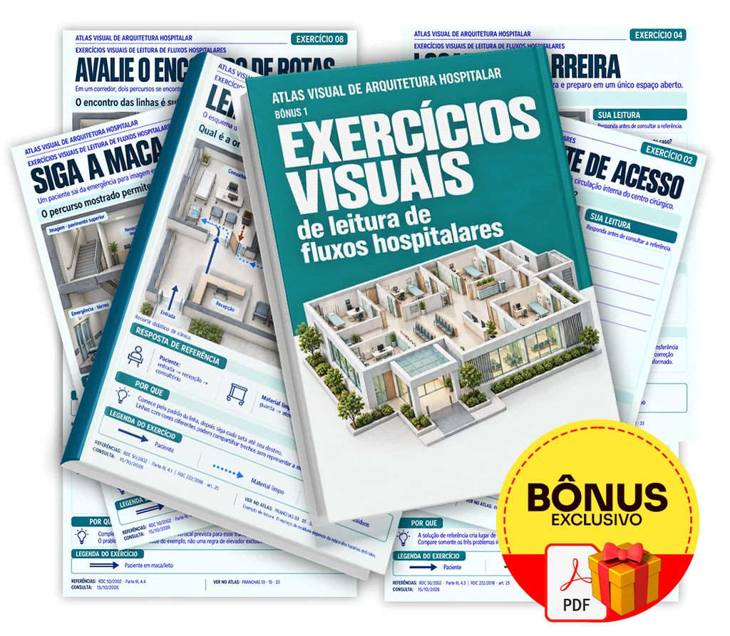 Bônus 1: Exercícios Visuais de Leitura de Fluxos Hospitalares