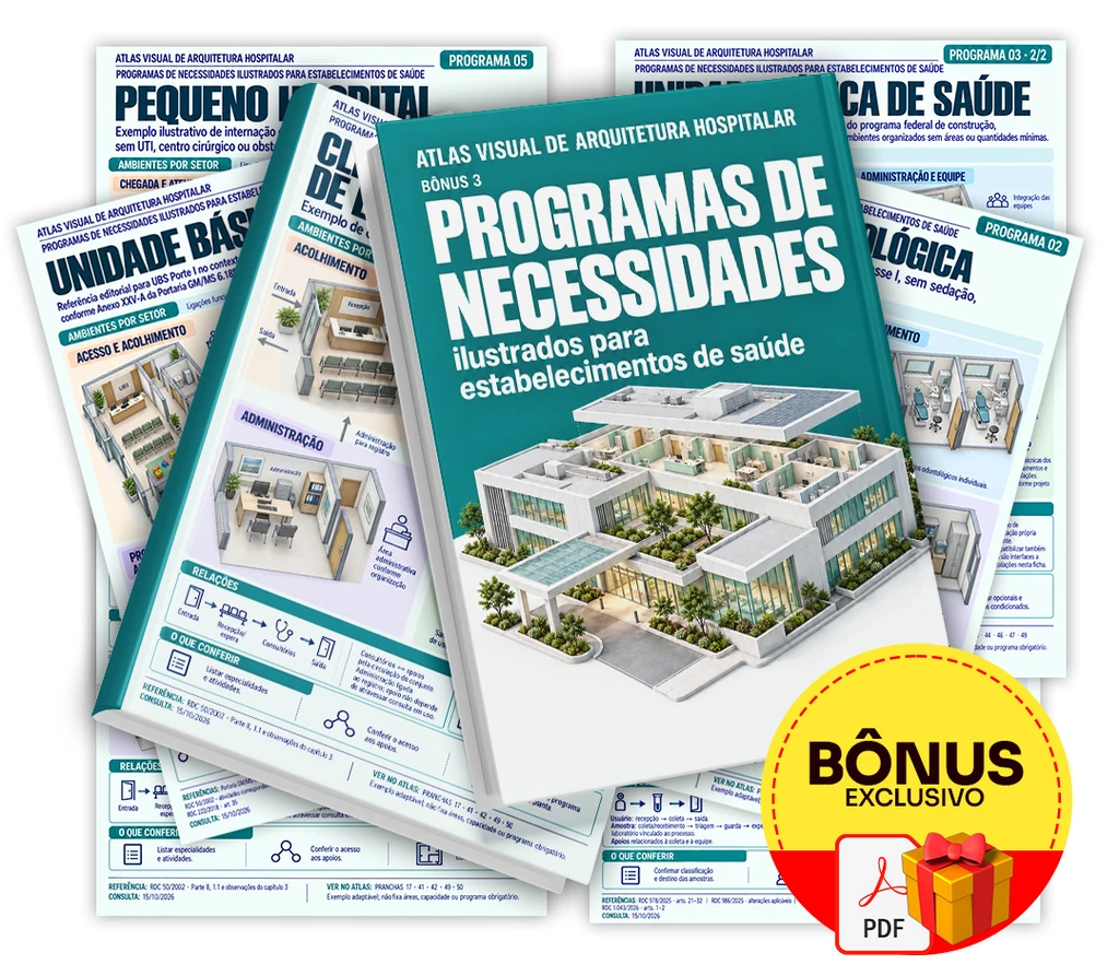 Bônus 3: Programas de Necessidades Ilustrados
