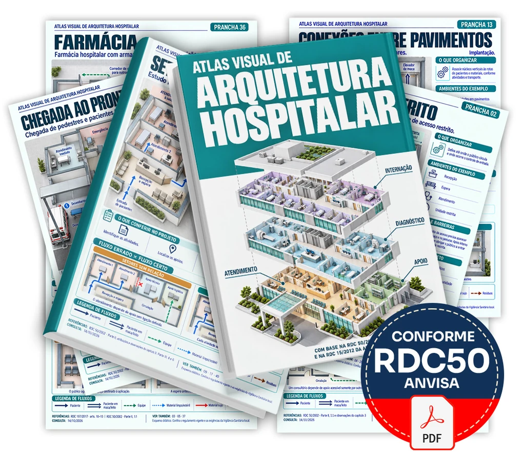 Atlas Visual de Arquitetura Hospitalar com fichas técnicas ilustradas